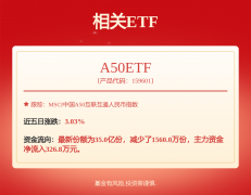 <strong>禁酒令影响已反映</strong>